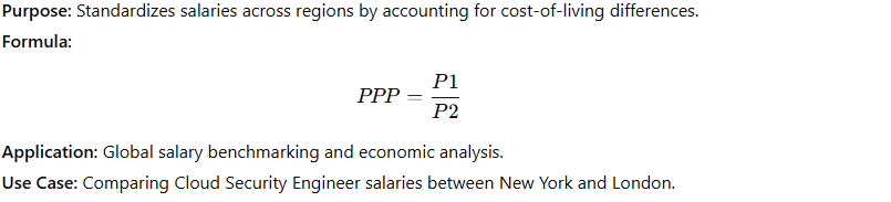 Purchasing Power Parity (PPP) Model - Adjusts salaries for cost of living differences, ensuring fair comparisons across regions and enhancing accuracy in global projections.